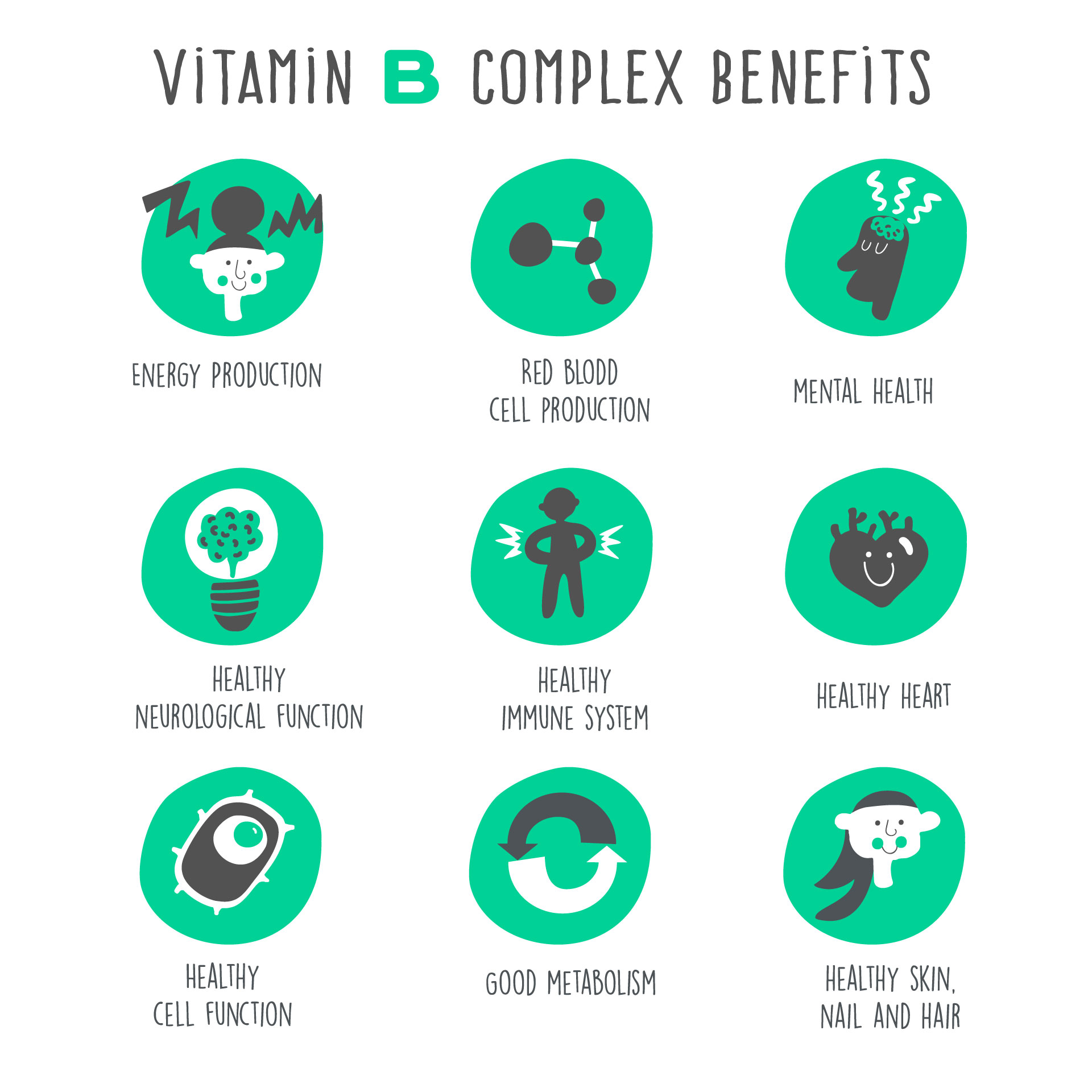 Health Benefits of B Complex Vitamins